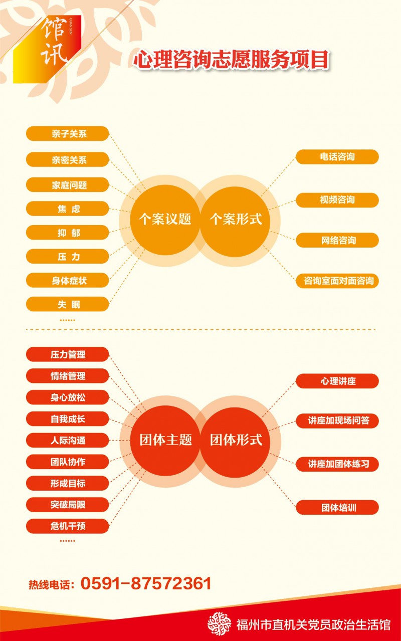 心理咨询