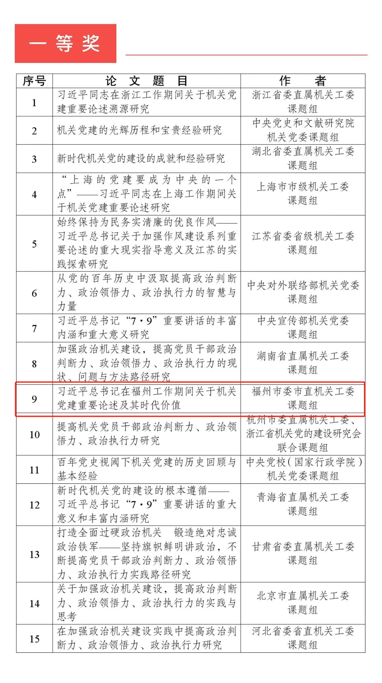微信图片编辑_20220129124401