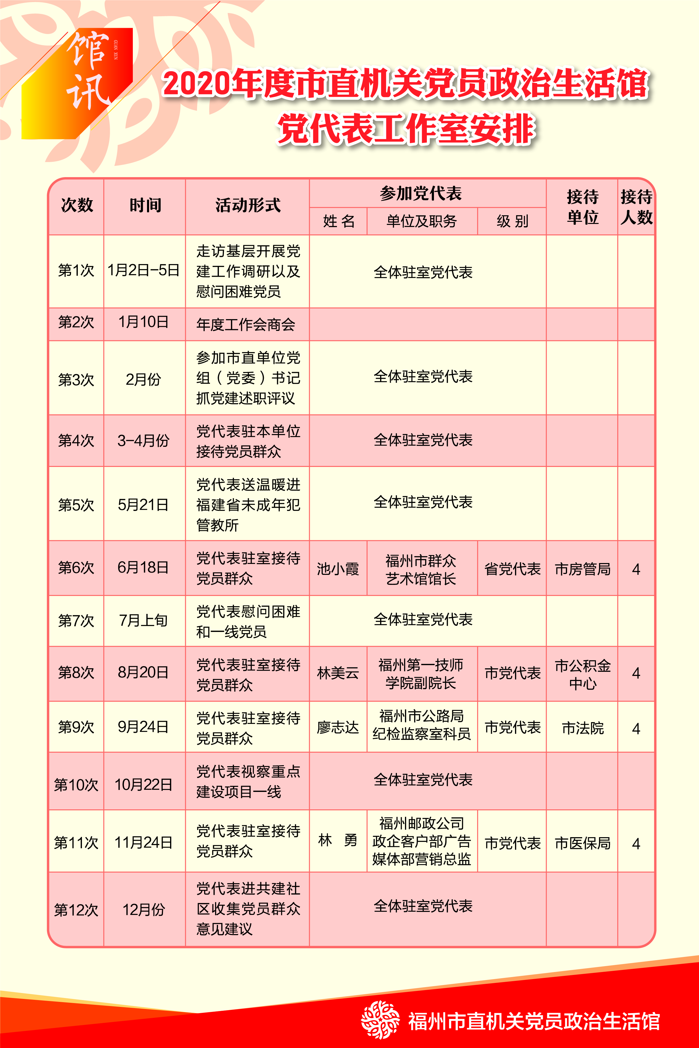 20200414党代表工作室安排40x60cmx2背胶冷板+灰边条