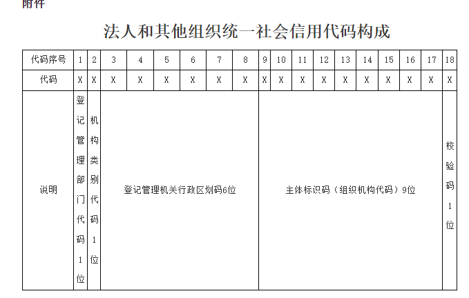 微信截图_20221206152355
