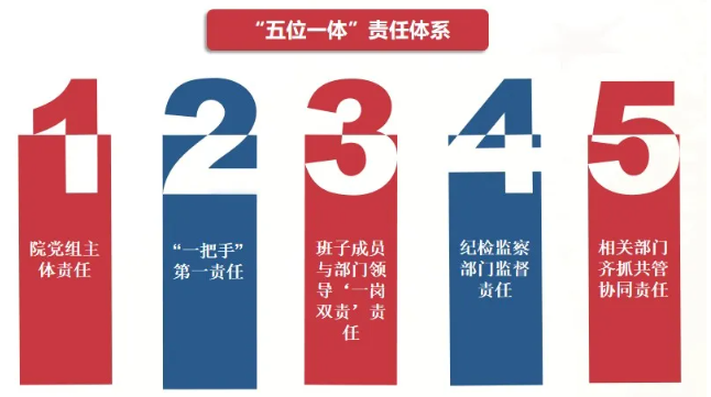 微信截图_20230606093025